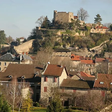 Le Castillet